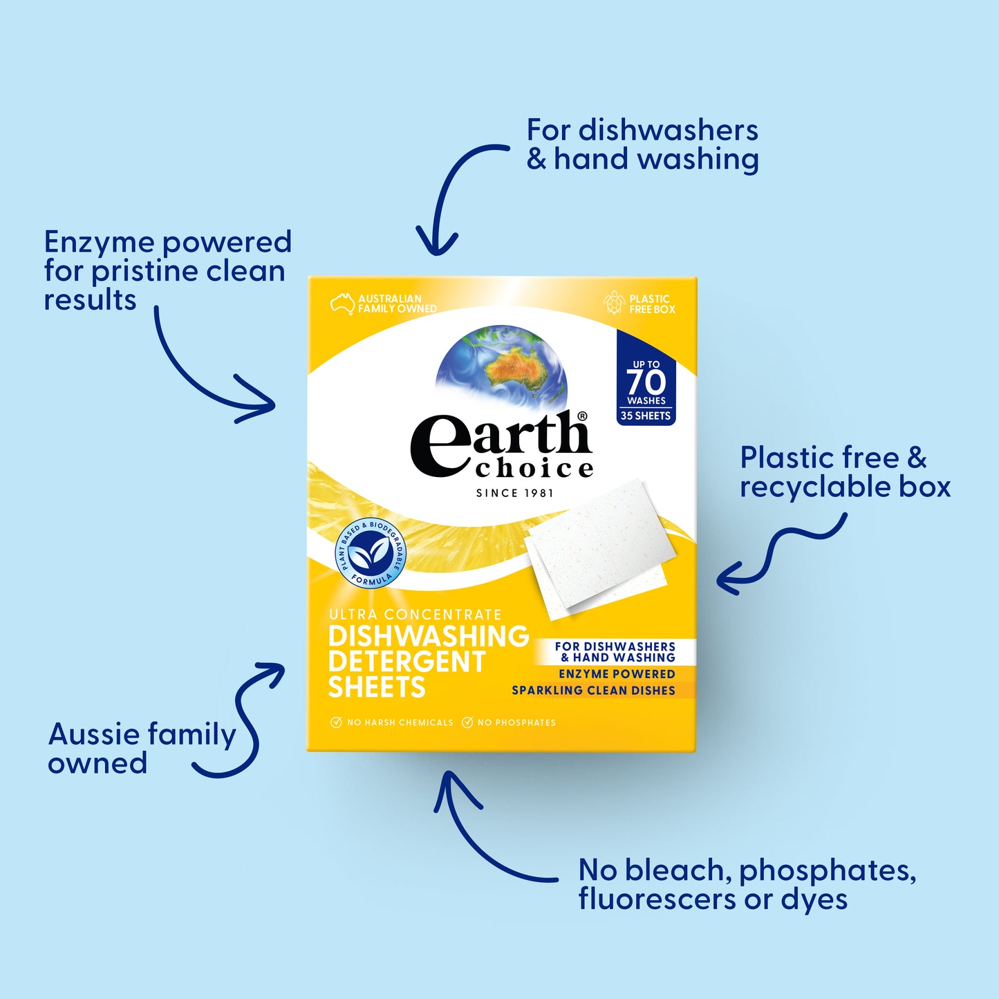 Earth Choice Dishwashing Detergent Sheets 35pk